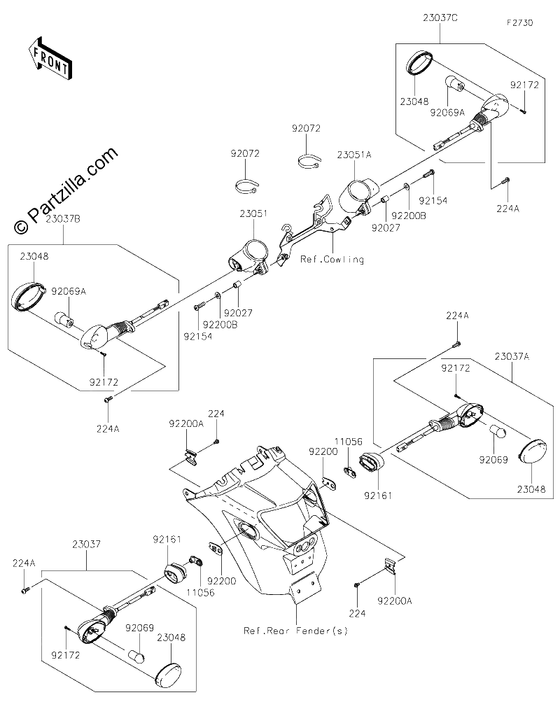 Diagrama de TURN SIGNALS