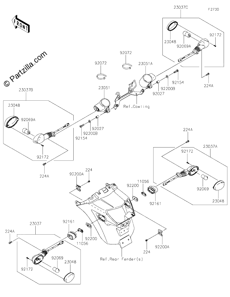 Diagrama de TURN SIGNALS