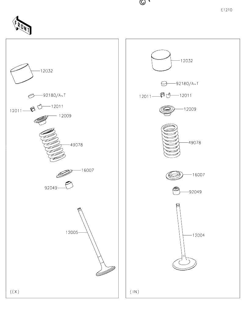 Diagrama de VALVE S