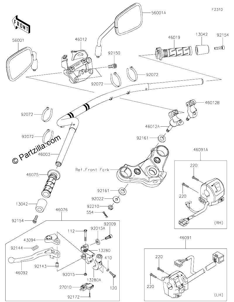 Diagrama de HANDLEBAR
