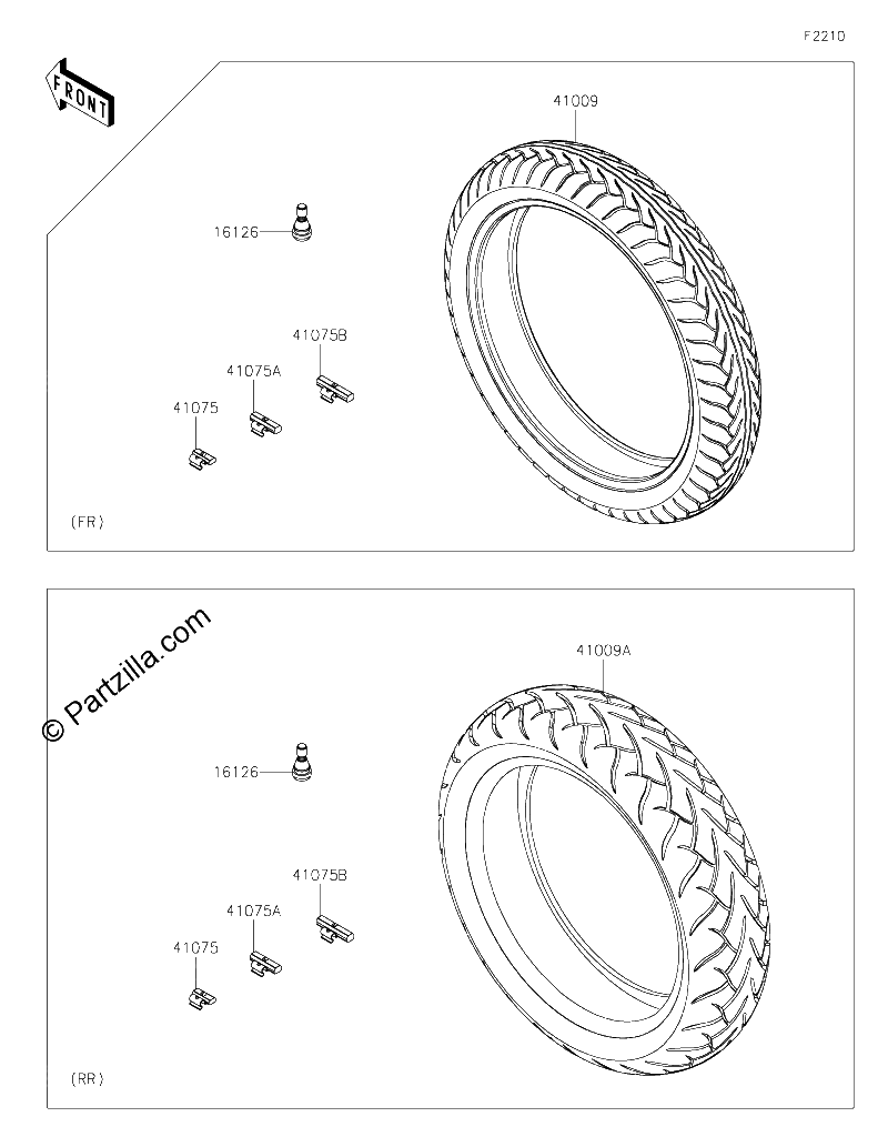 Diagrama de TIRES