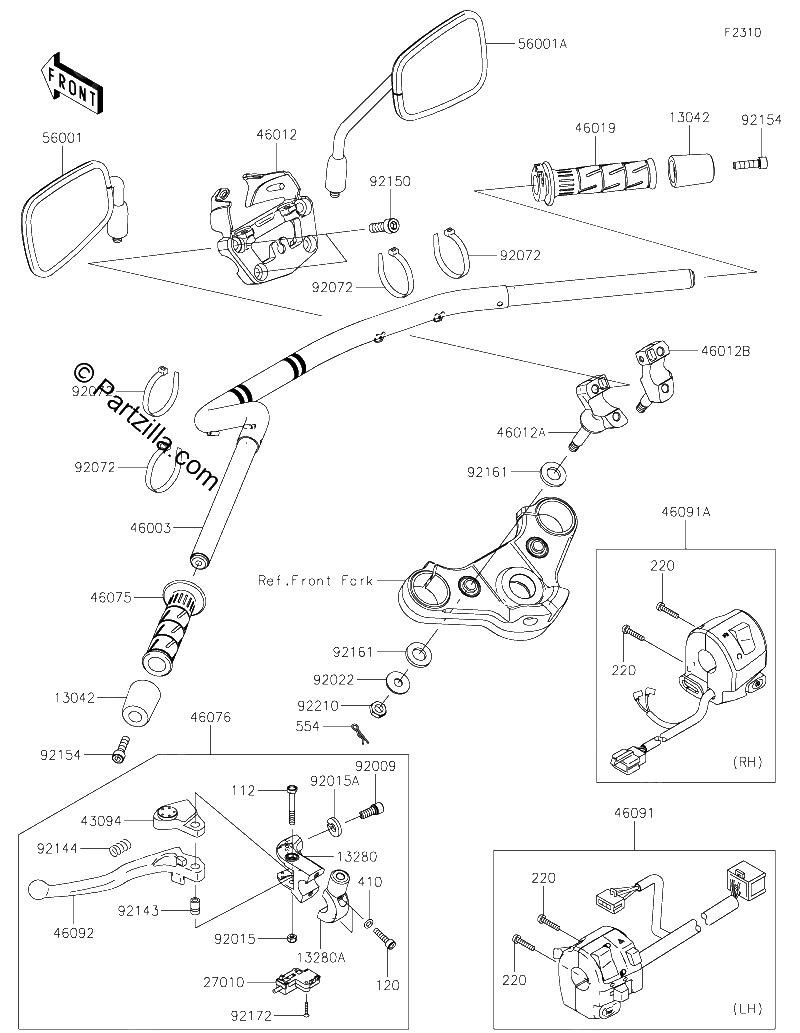 Diagrama de HANDLEBAR