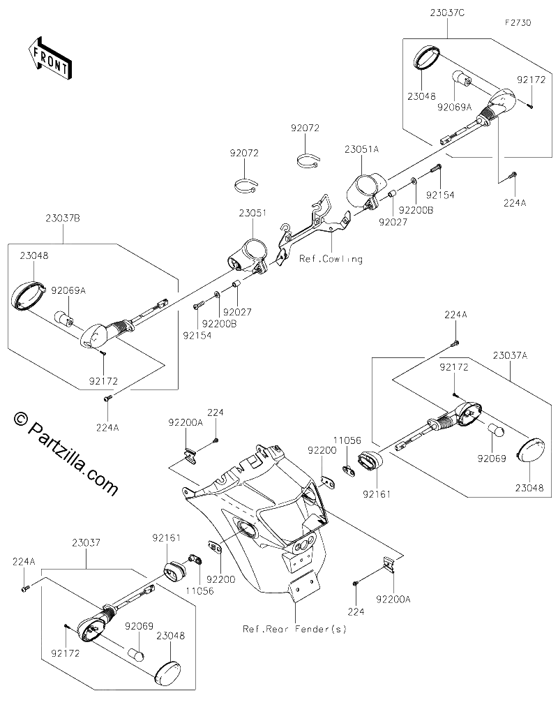 Diagrama de TURN SIGNALS