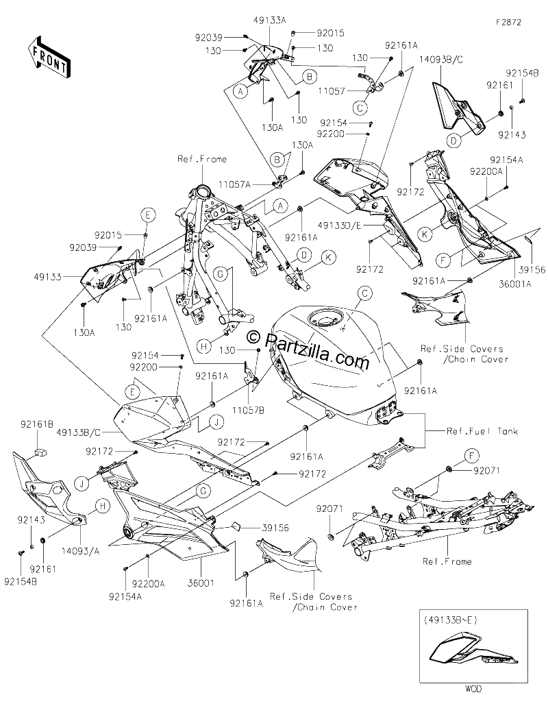 Diagrama de COWLING LOWERS