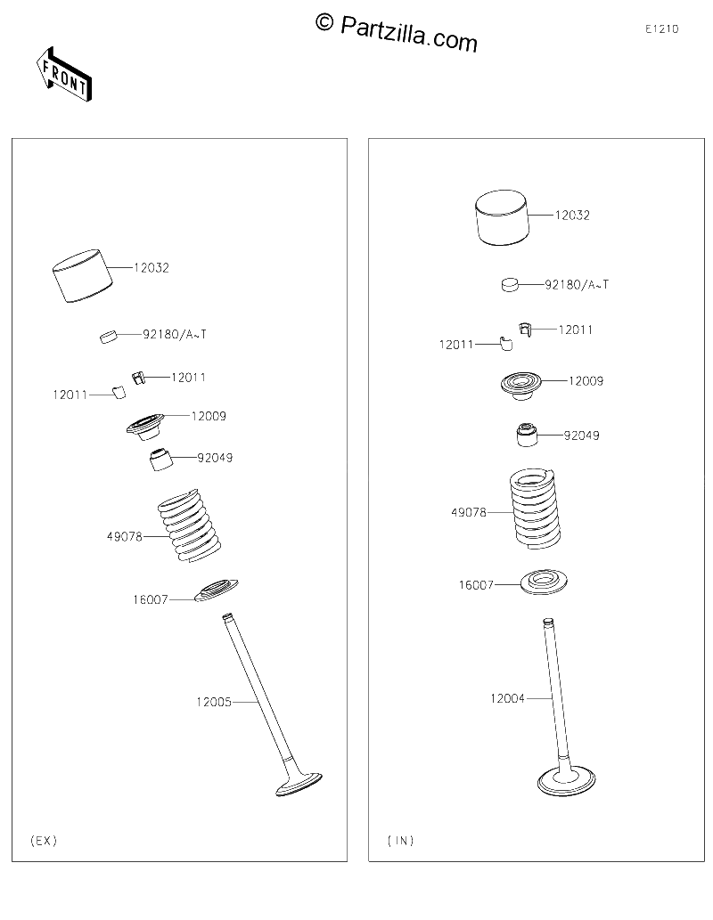 Diagrama de VALVE S