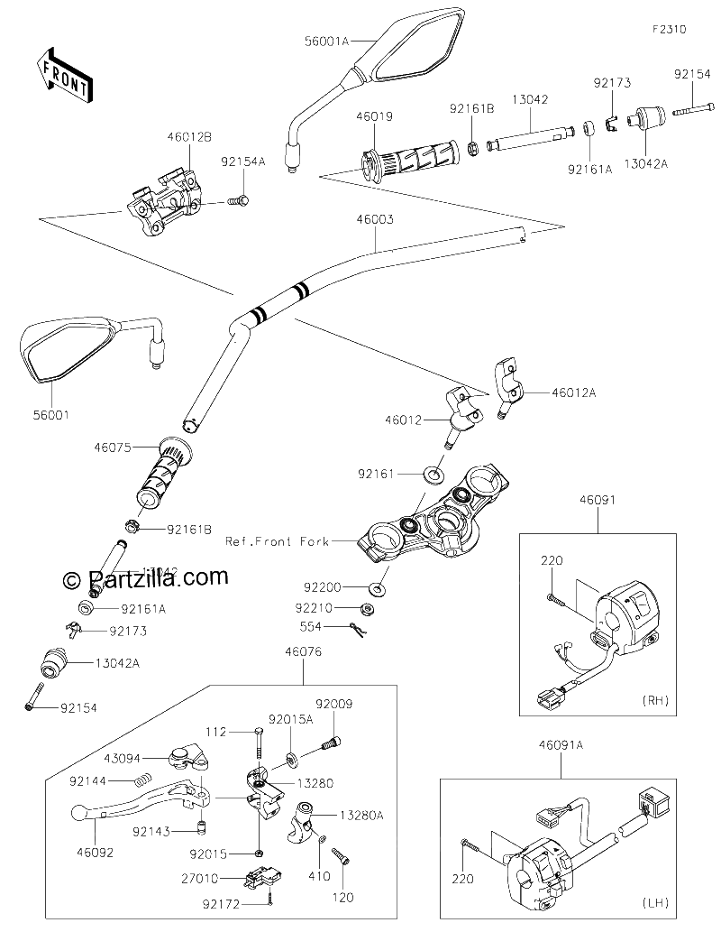 Diagrama de HANDLEBAR