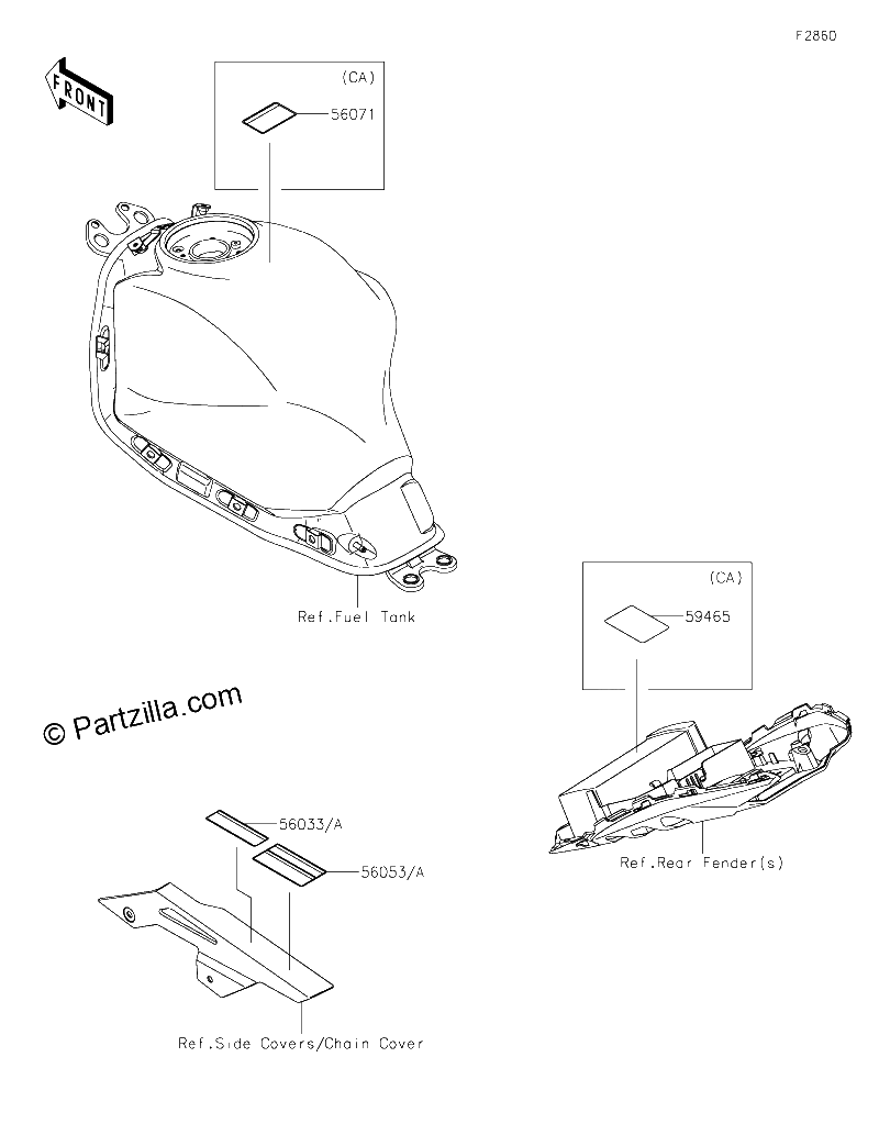Diagrama de LABELS