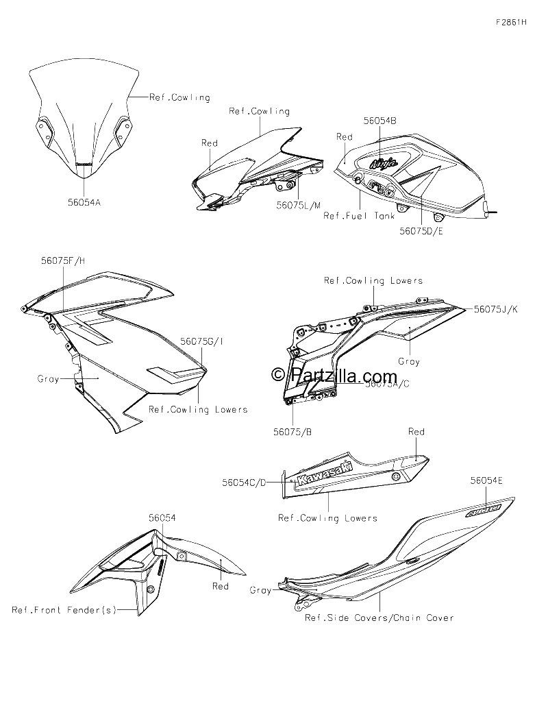 Diagrama de DECALS RED GKFB CA US
