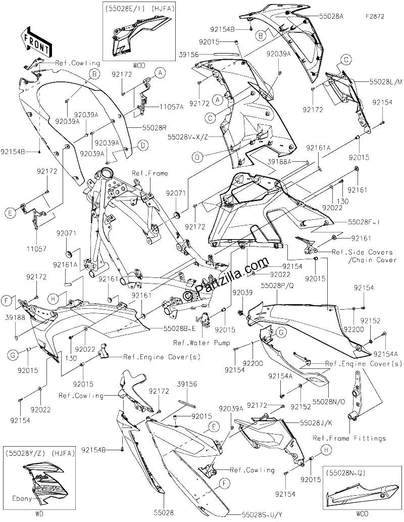 Diagrama de COWLING LOWERS