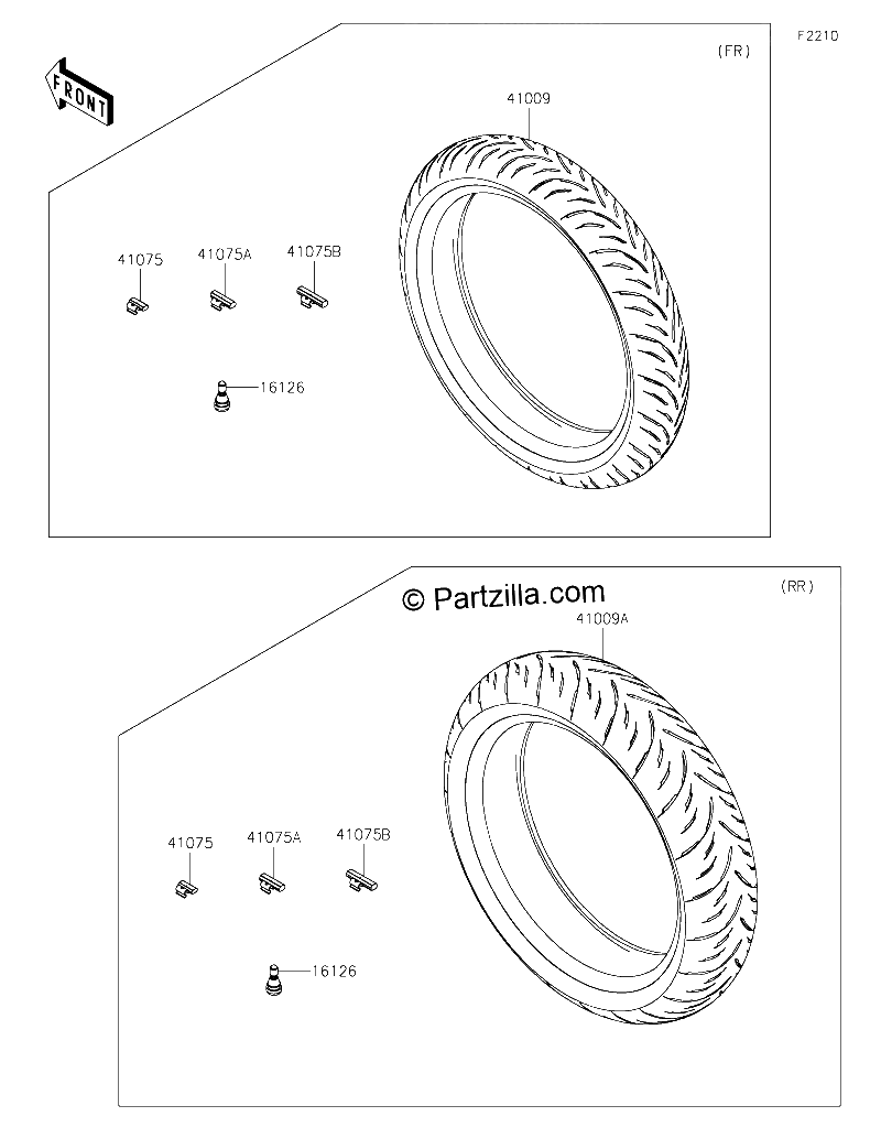 Diagrama de TIRES