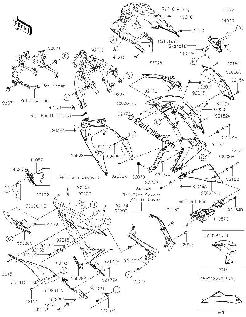 Diagrama de COWLING LOWERS