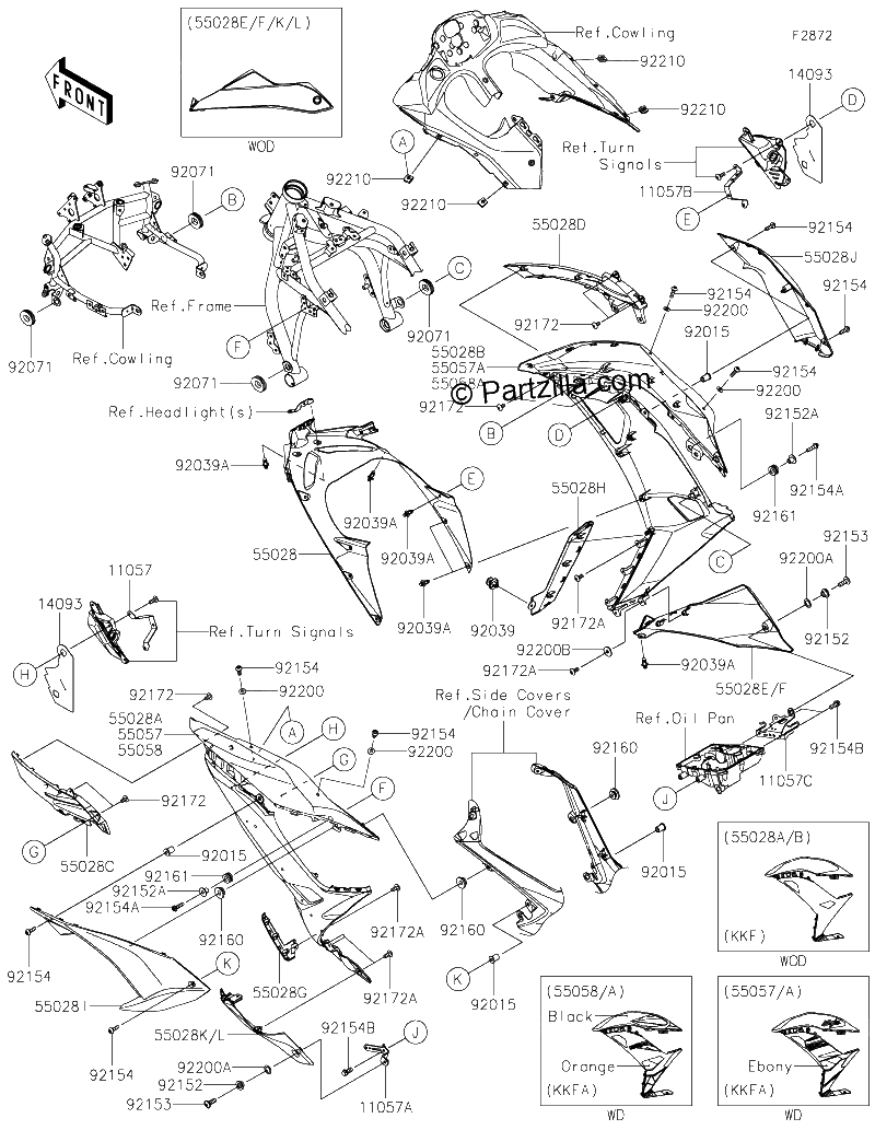 Diagrama de COWLING LOWERS