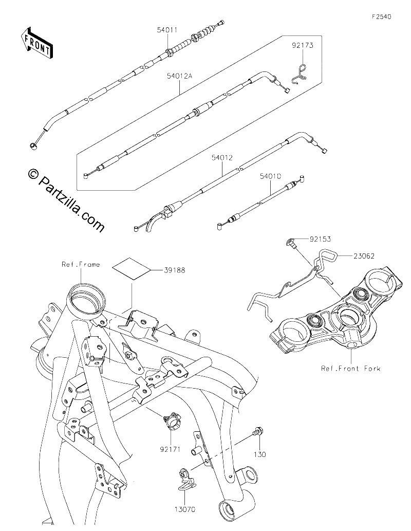 Diagrama de CABLES