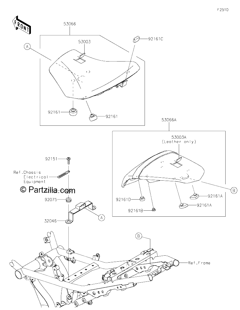 Diagrama de SEAT