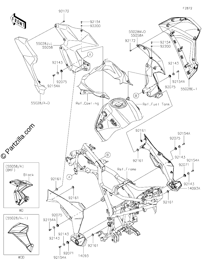 Diagrama de COWLING LOWERS