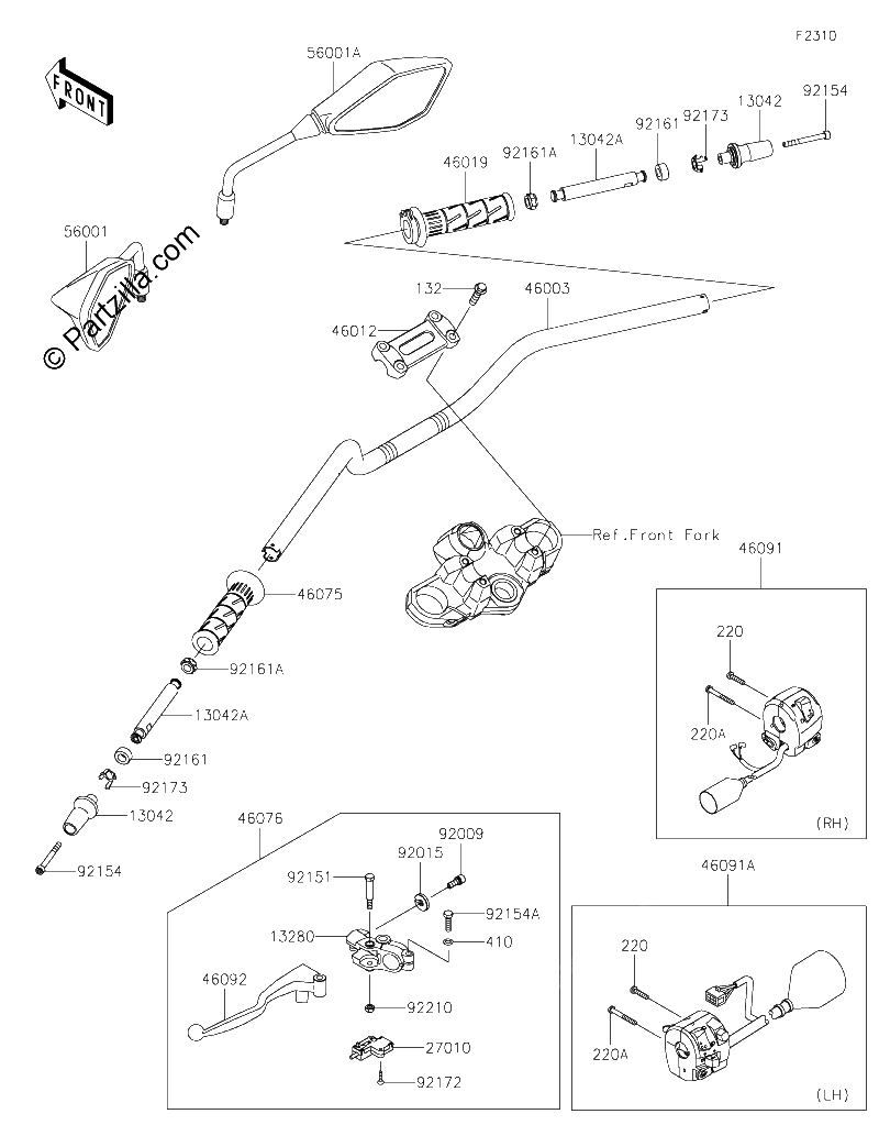 Diagrama de HANDLEBAR