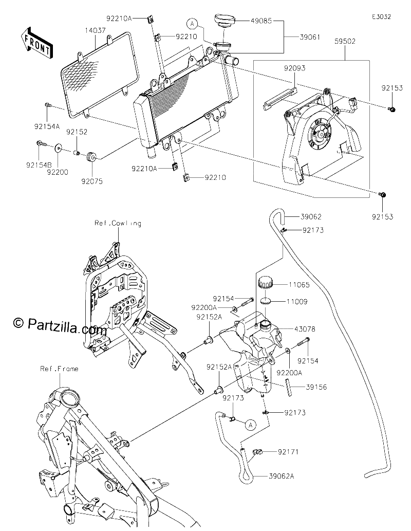 Diagrama de RADIATOR