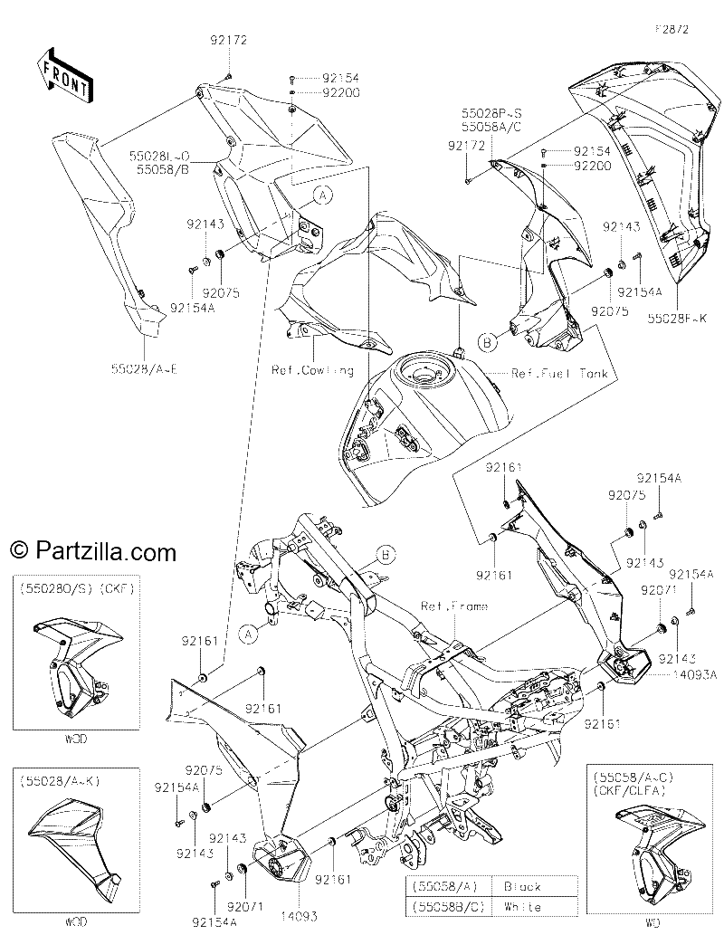Diagrama de COWLING LOWERS