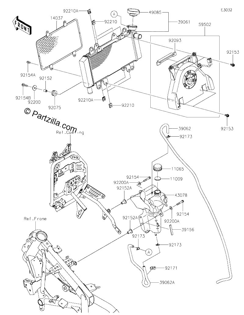 Diagrama de RADIATOR