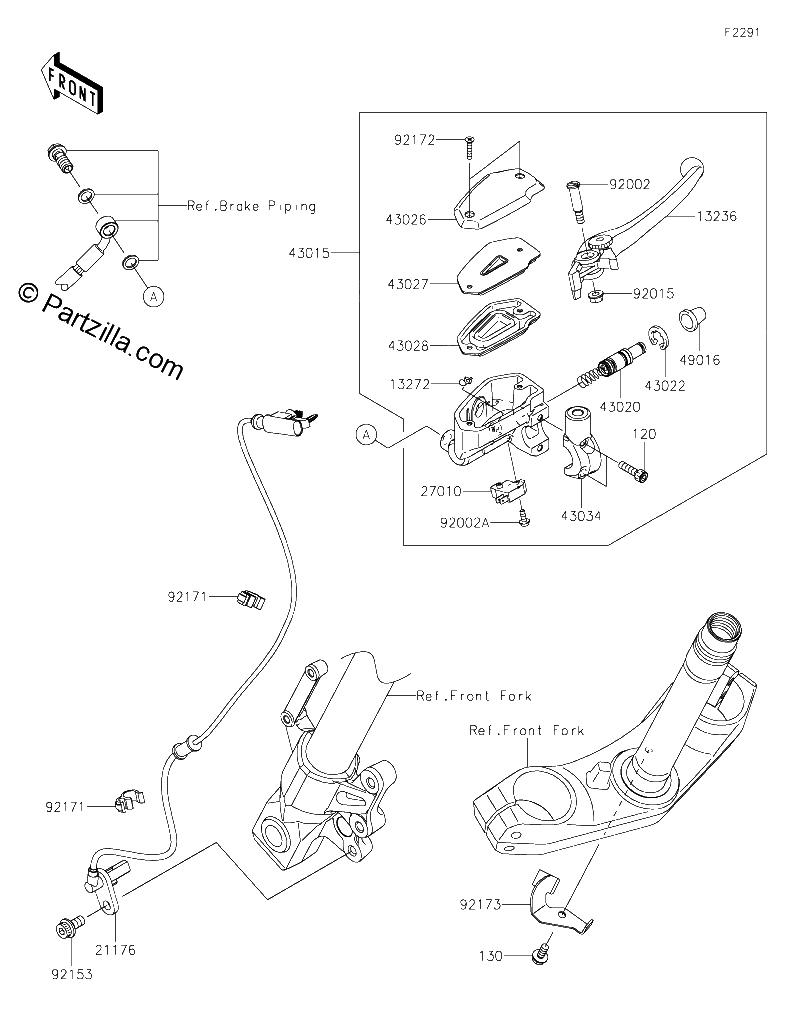 Diagrama de FRONT MASTER CYLINDER