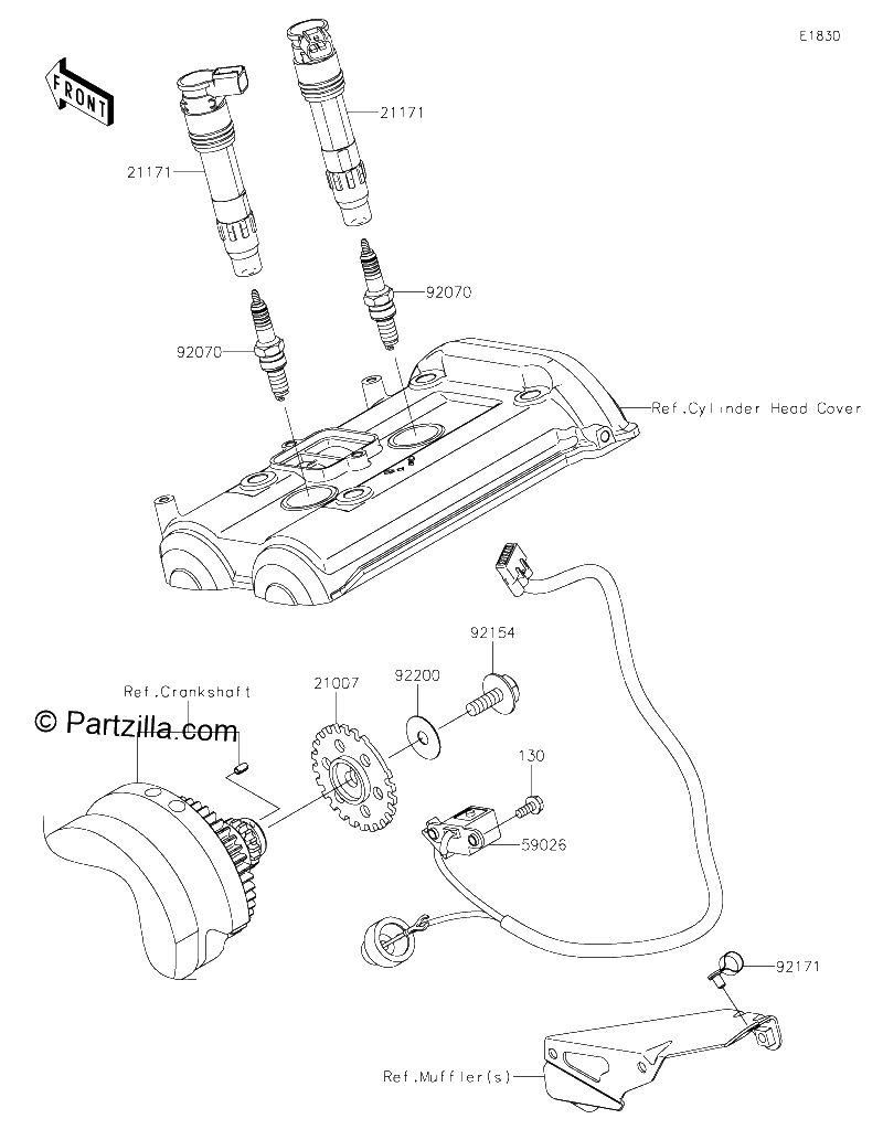 Diagrama de IGNITION SYSTEM