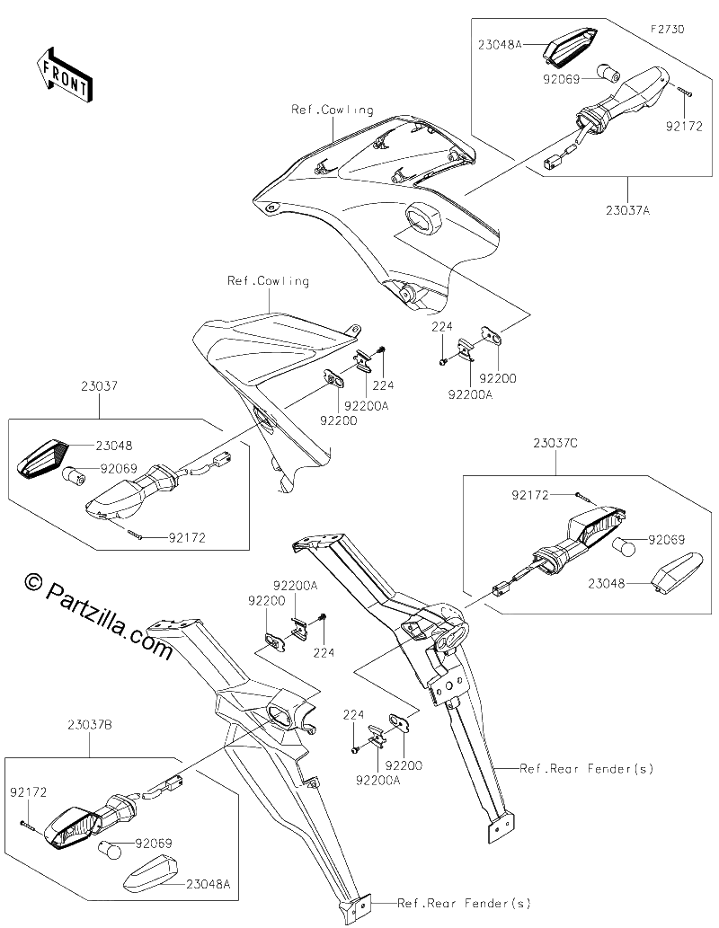 Diagrama de TURN SIGNALS