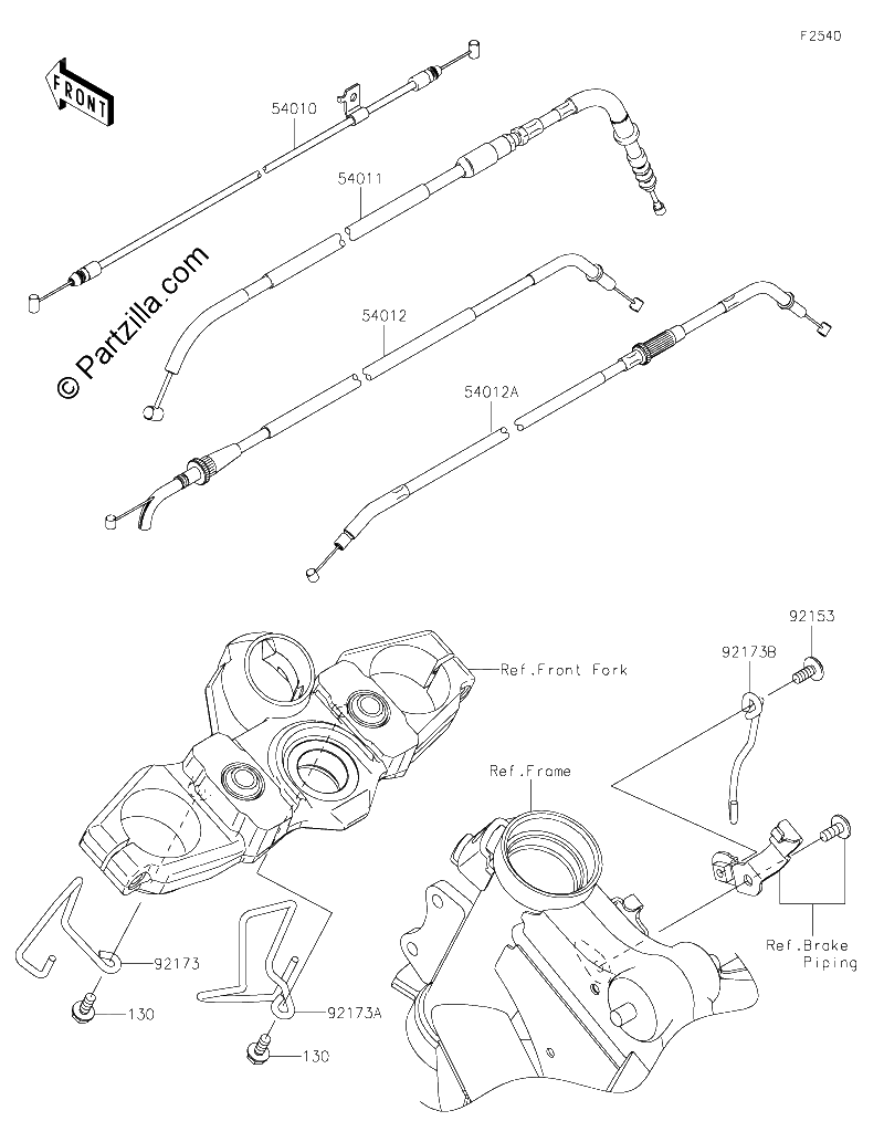 Diagrama de CABLES