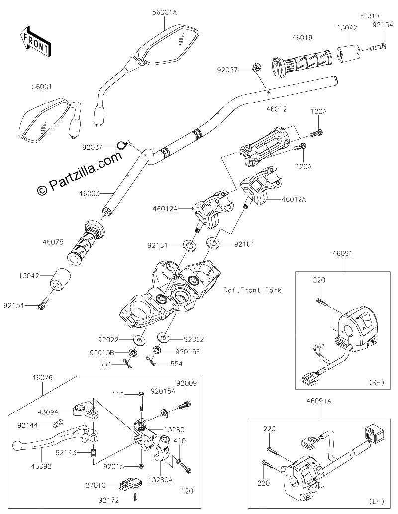 Diagrama de HANDLEBAR