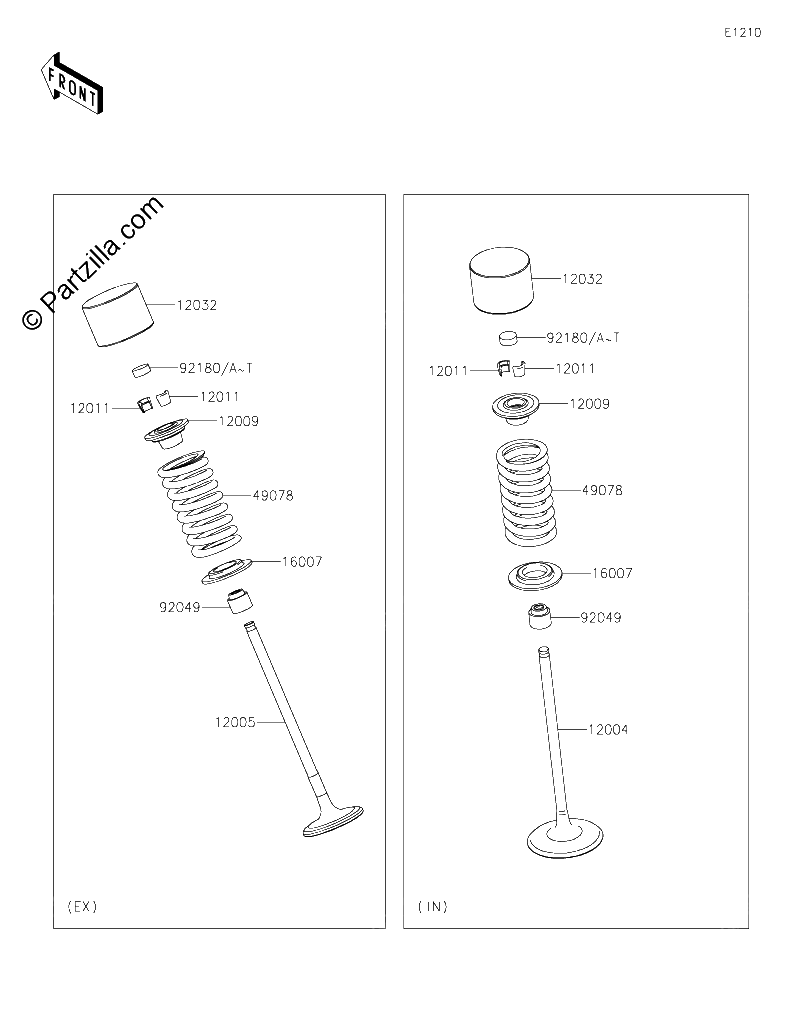 Diagrama de VALVE S