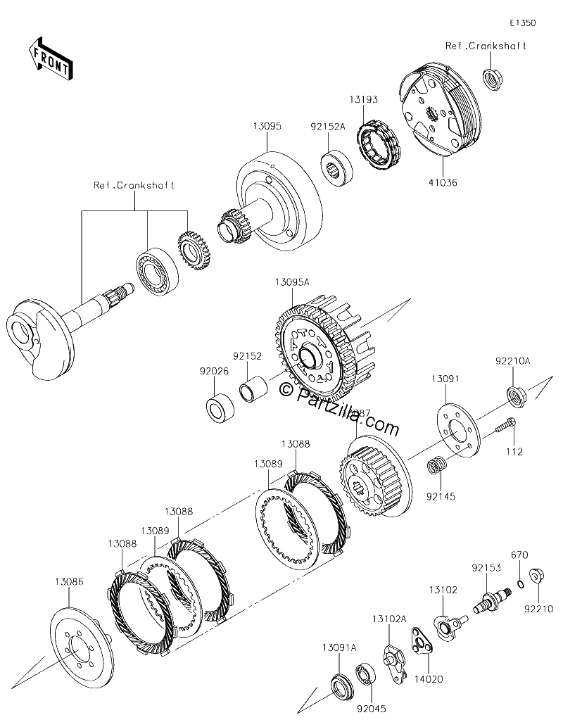 Diagrama de CLUTCH
