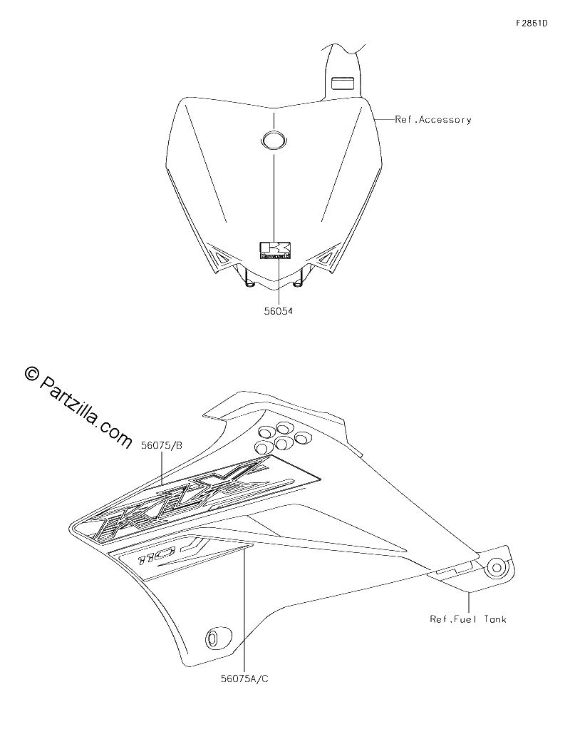 Diagrama de DECALS CKF