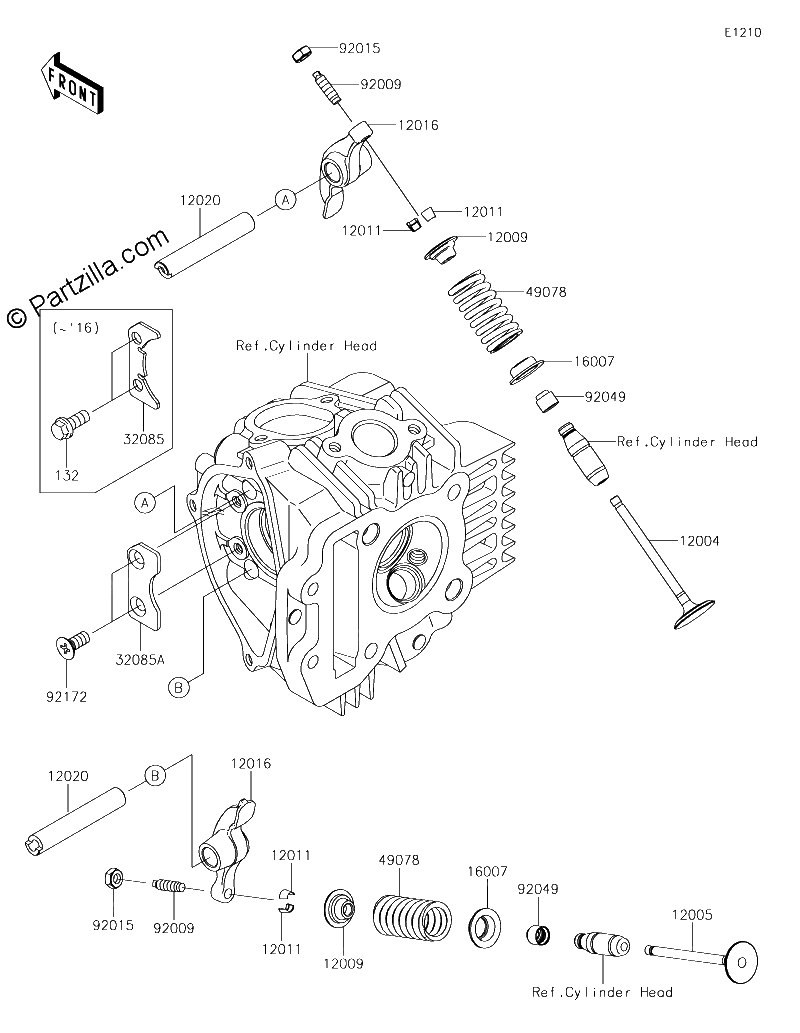 Diagrama de VALVE S