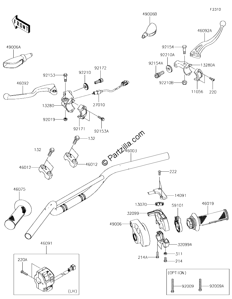 Diagrama de HANDLEBAR