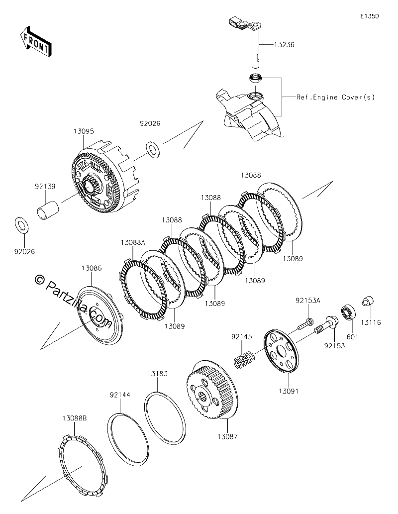 Diagrama de CLUTCH