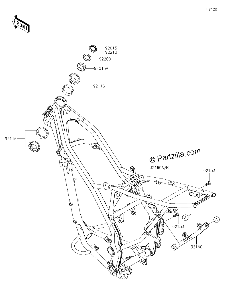 Diagrama de FRAME
