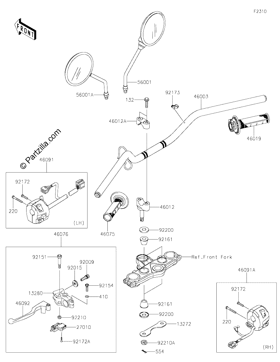Diagrama de HANDLEBAR