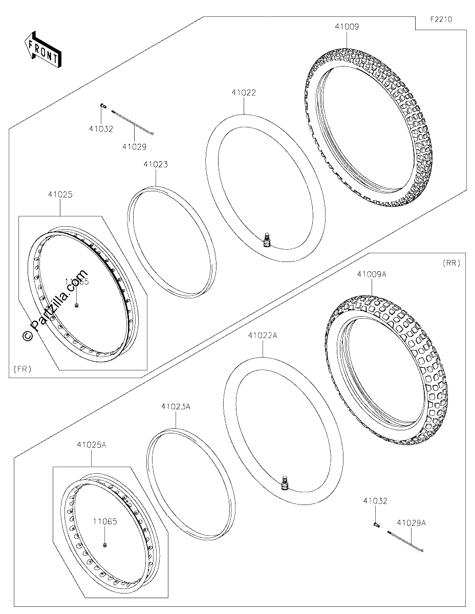 Diagrama de TIRES