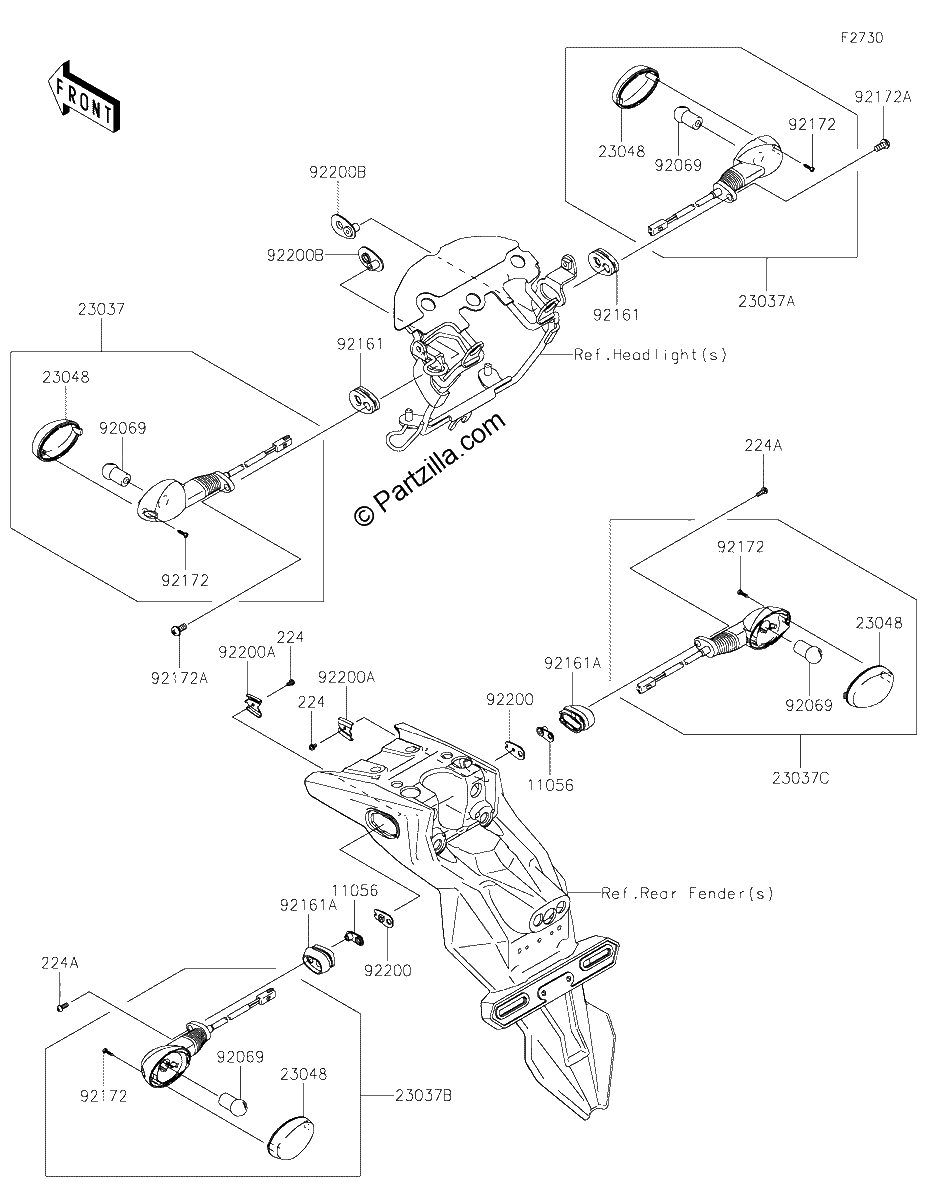 Diagrama de TURN SIGNALS