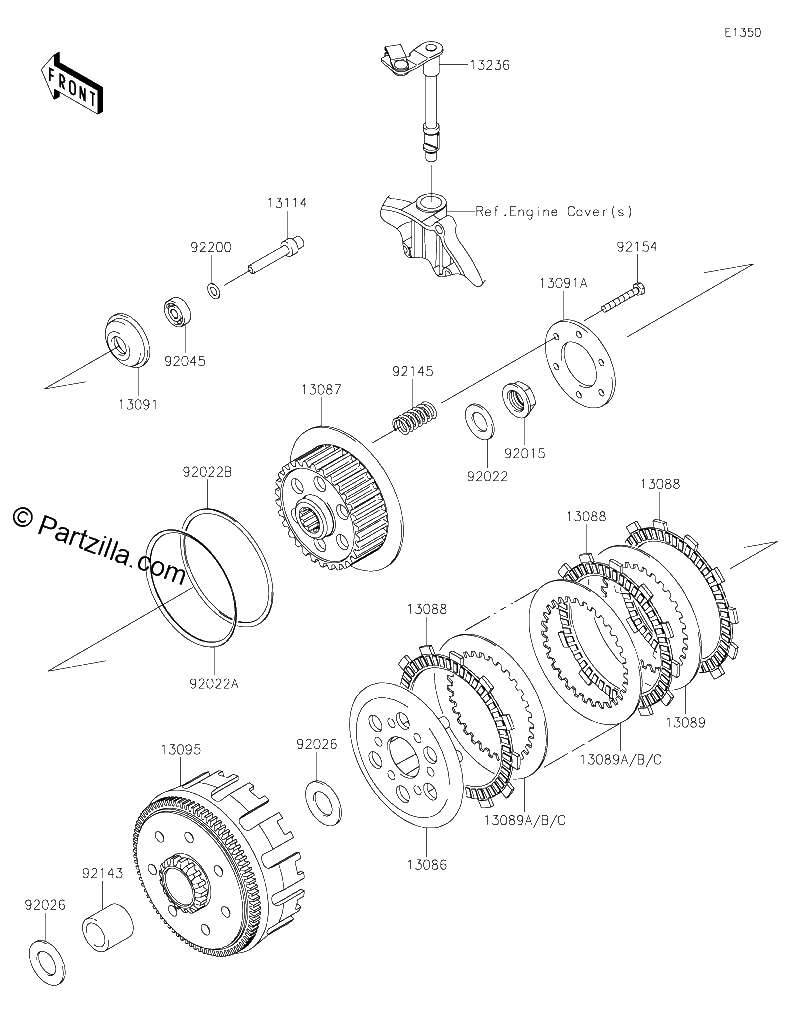 Diagrama de CLUTCH