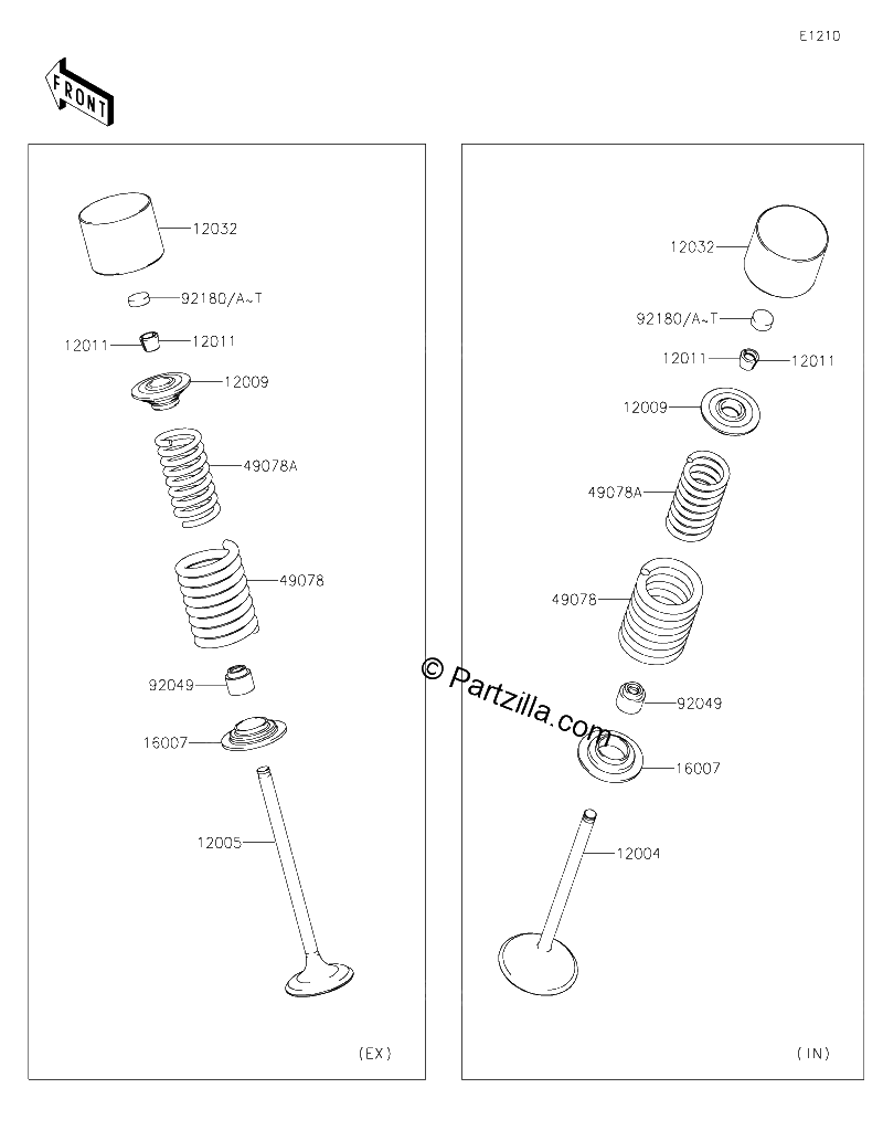 Diagrama de VALVE S