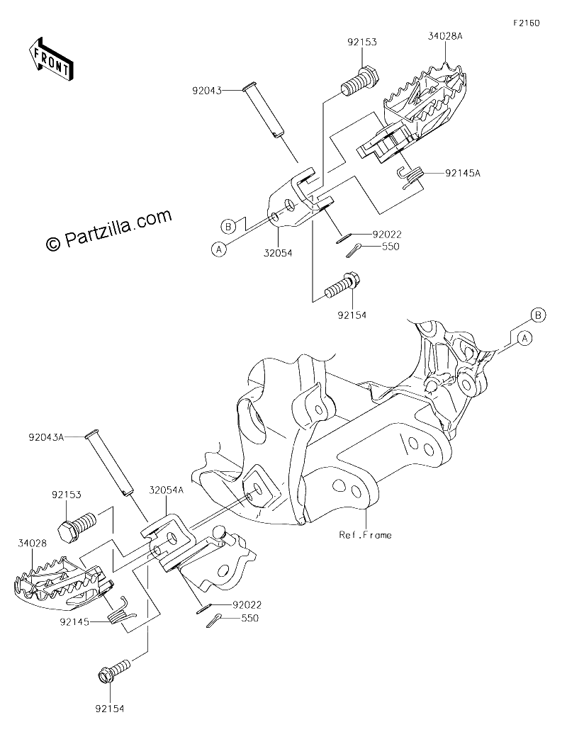 Diagrama de FOOTRESTS