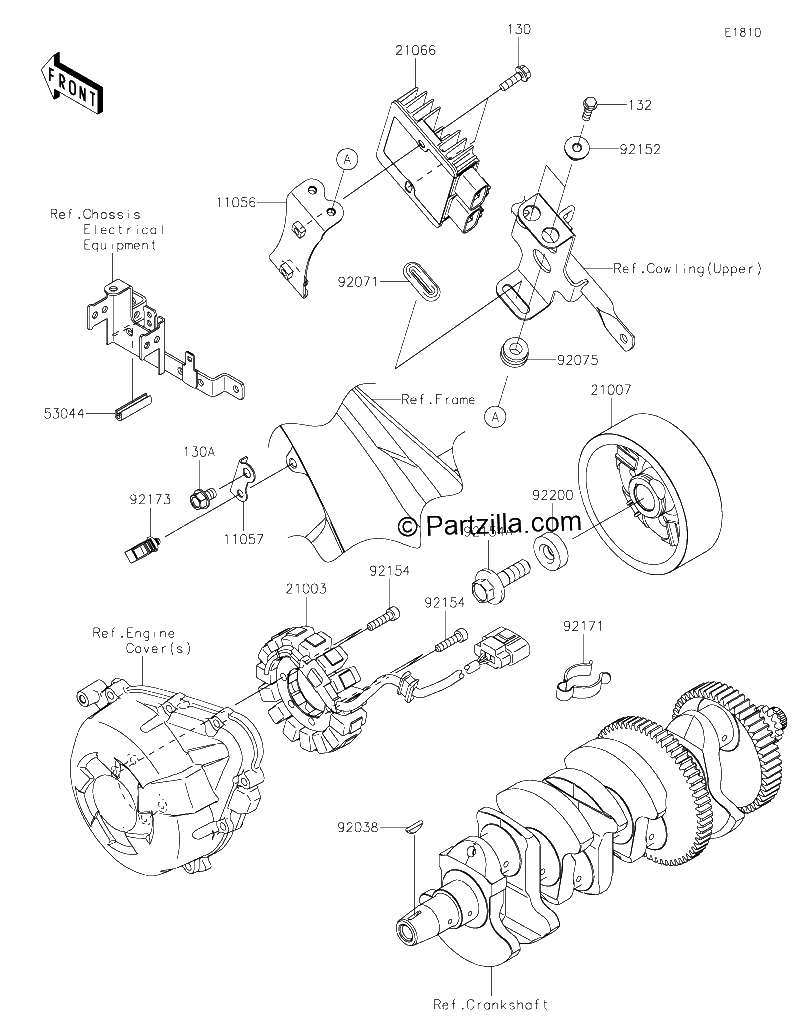 Diagrama de GENERATOR