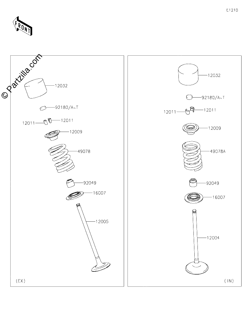 Diagrama de VALVE S