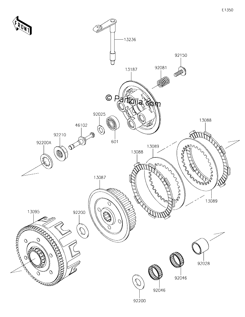 Diagrama de CLUTCH