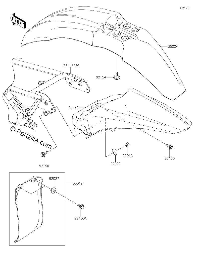 Diagrama de FENDERS