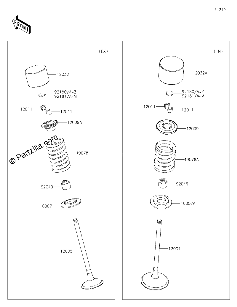 Diagrama de VALVE S