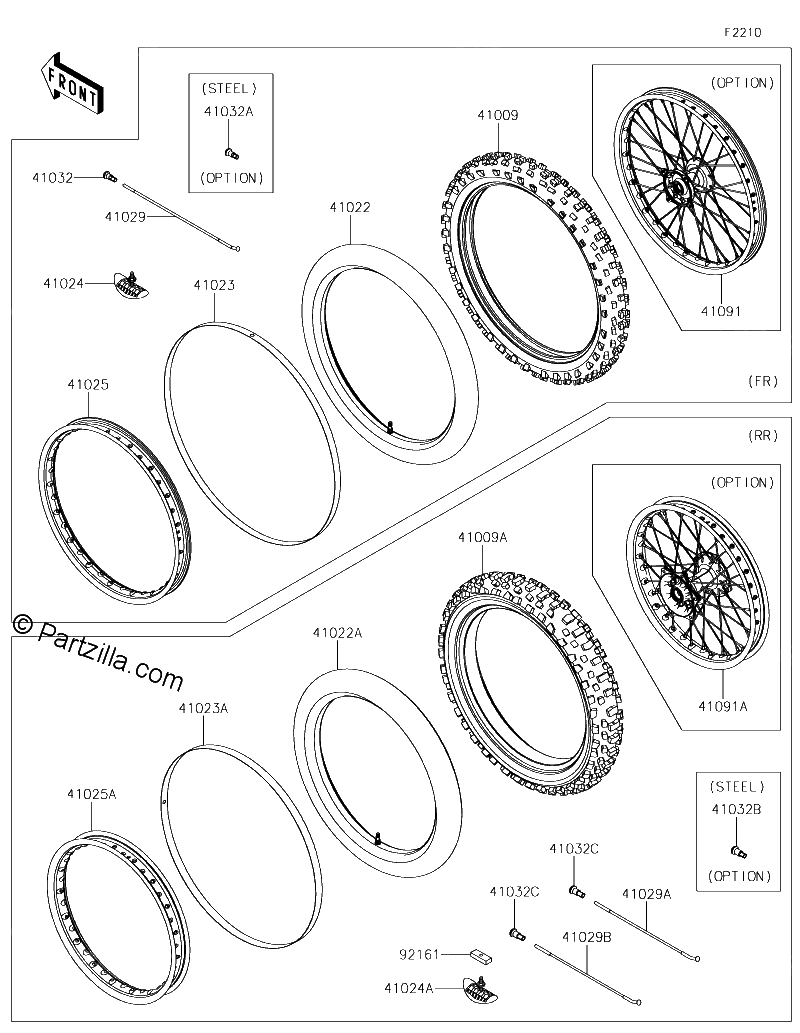 Diagrama de WHEELS TIRES