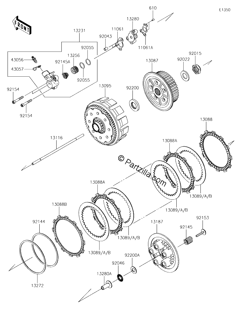 Diagrama de CLUTCH