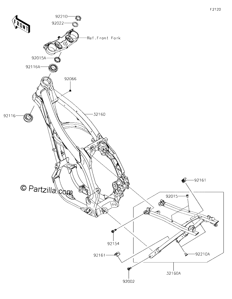 Diagrama de FRAME