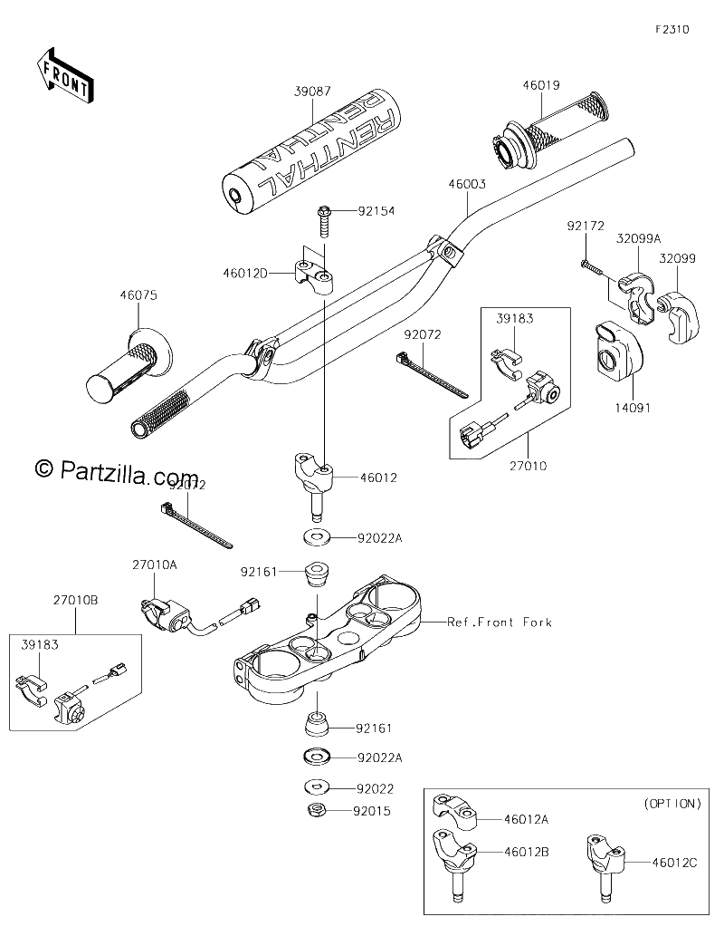 Diagrama de HANDLEBAR